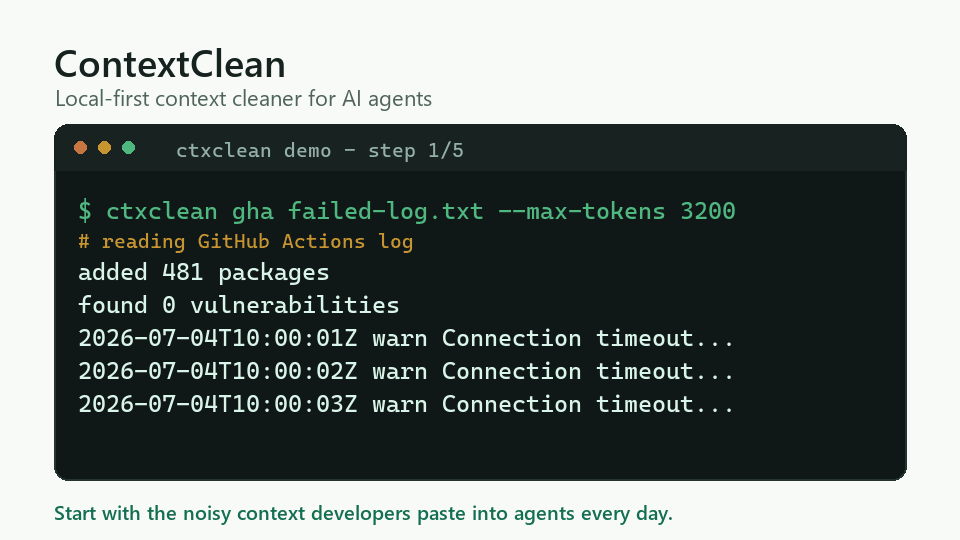 Animated terminal demo showing ContextClean cleaning a failed CI log, preserving the unique failure, and reducing 75,768 tokens to 3,200 tokens.